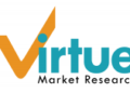 The Lipid Nanoparticles (LNP) Market is projected to reach a market size of USD 2,156.12 Million by the end of 2030