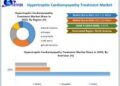 Hypertrophic Cardiomyopathy Treatment Market is expected to reach USD 1.62 Billion by 2030 at a CAGR of 3.10 percent 