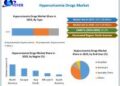 Hyperuricemia Drugs Market is expected to reach USD 9.00 Billion by 2030 at a CAGR of 8.52 percent 