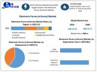 Electronic Forms (e-forms) Market is forecasted to reaching nearly USD 42.72 Bn. for 2030