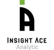 Biodegradable Plastics Market Vendor and Technology Assessment Report 2024-2031