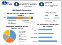 FRP Manhole Covers Market is expected to reach US$ 2.83 Bn by 2030, at a CAGR of 2.34% during the forecast period.
