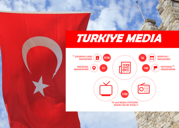 Top Media for Press Release Distribution in Türkiye