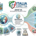 Chi Siamo | Italia Diretta: Real-Time News and Press Releases from Italy