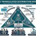 The Renaissance of the “Cronaca”: Navigating the Italian Media Ecosystem in 2026 and Beyond