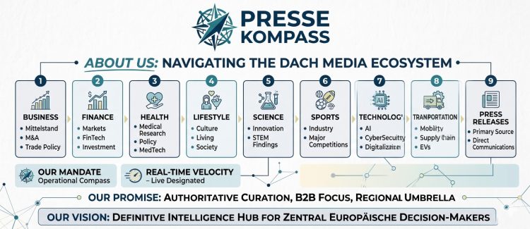Navigating the Information Ecosystem with Presse Kompass Live